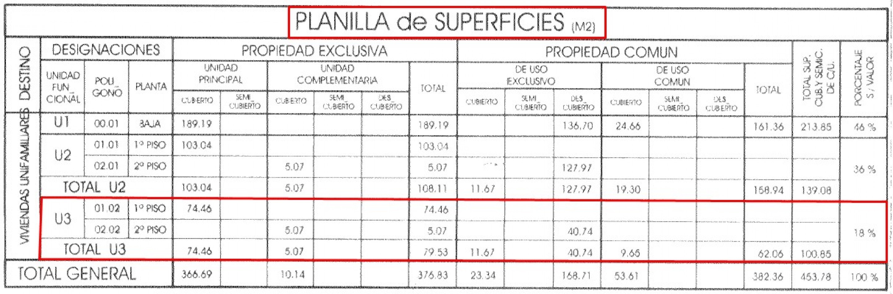 DEPTO. GIGANTE EN MICROCENTRO! 132 M2 EXCLUSIVOS & PLUS TERRAZA SOLARIUM!