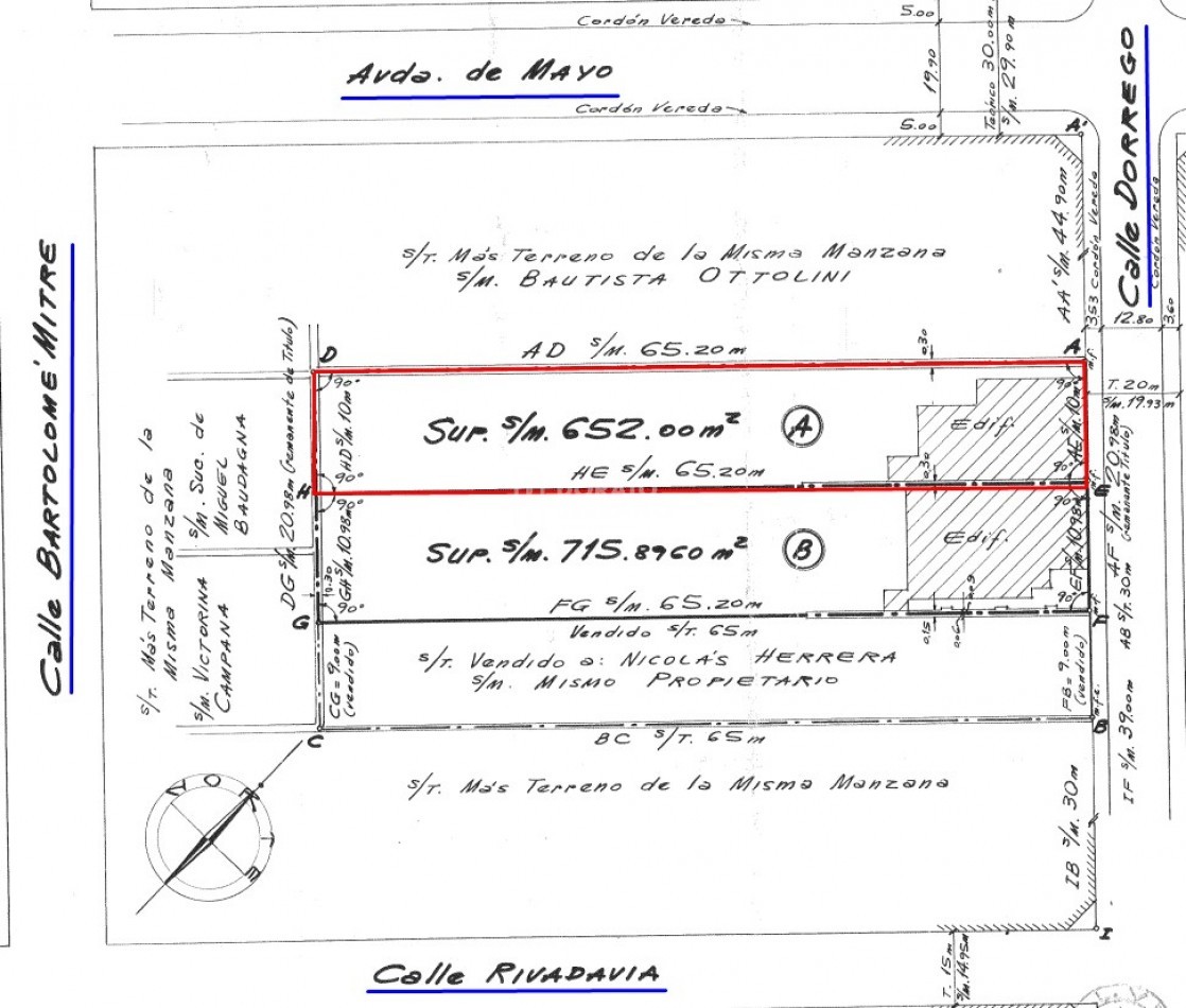 PRESENTE Y FUTURO! MACRO-CENTRO.