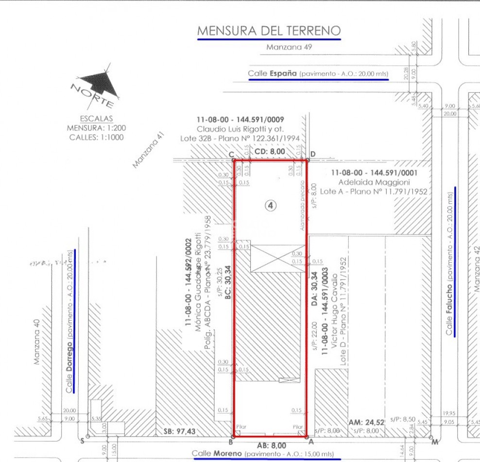 UNA GRAN OPORTUNIDAD! 